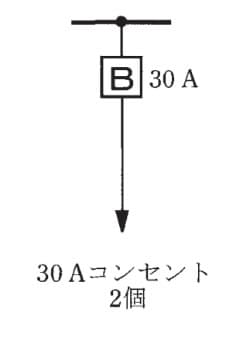 回答選択肢の画像