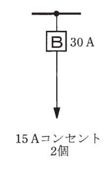 回答選択肢の画像