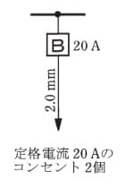 回答選択肢の画像