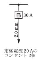 回答選択肢の画像