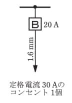 回答選択肢の画像