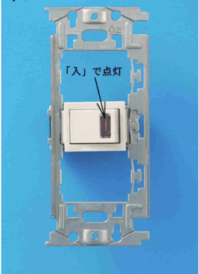 回答選択肢の画像