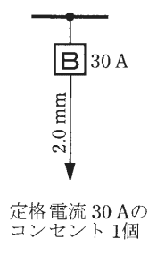 回答選択肢の画像