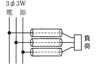 回答選択肢の画像