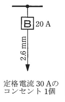 回答選択肢の画像