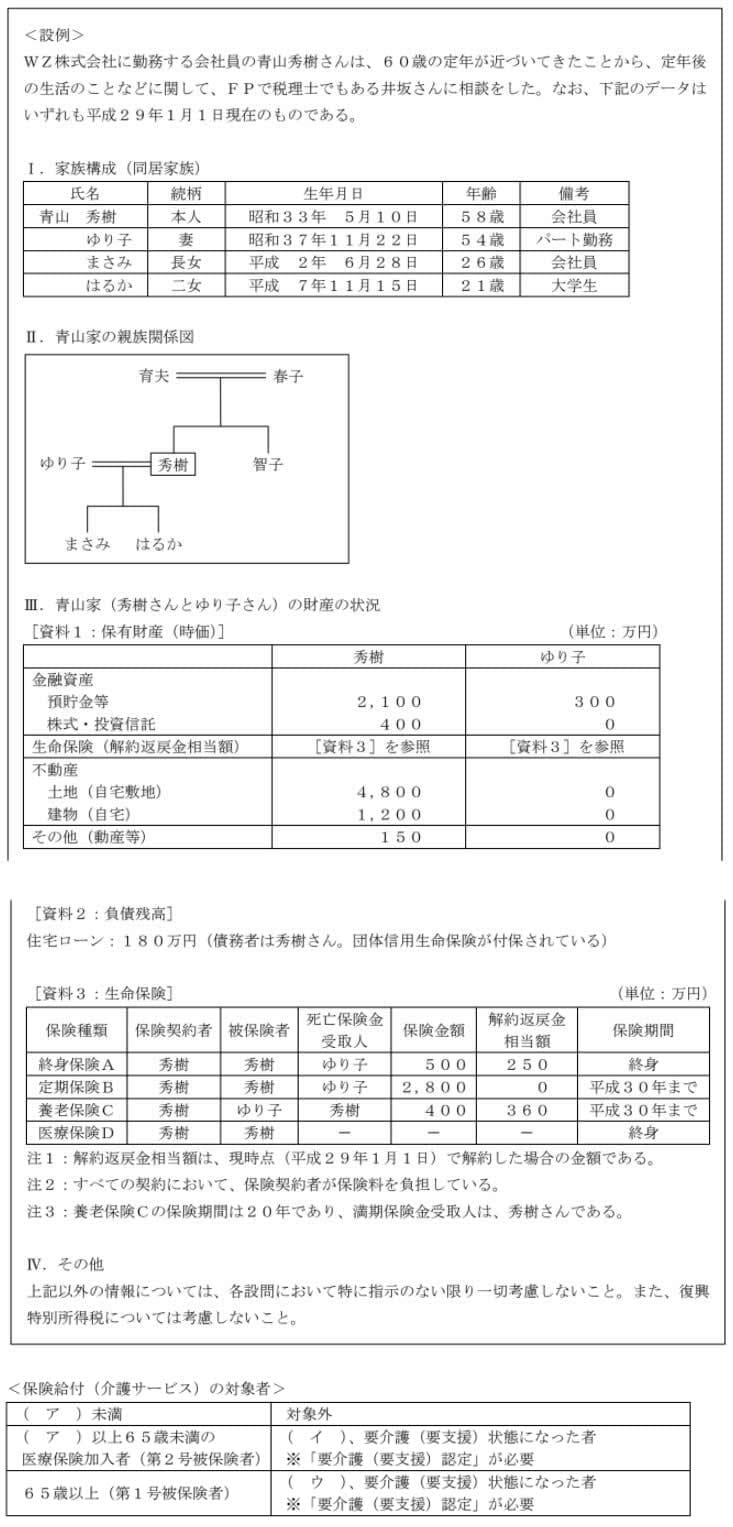 問題文の画像