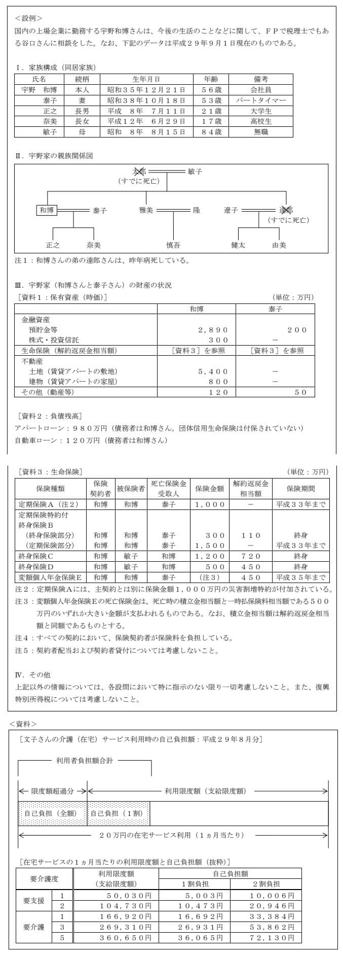 問題文の画像