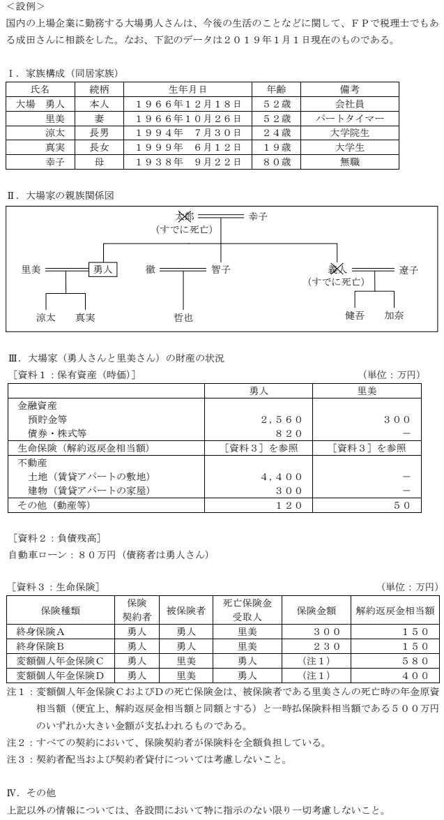 問題文の画像