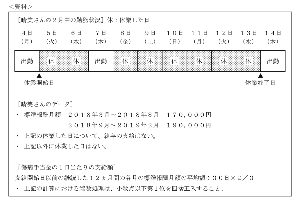 問題文の画像