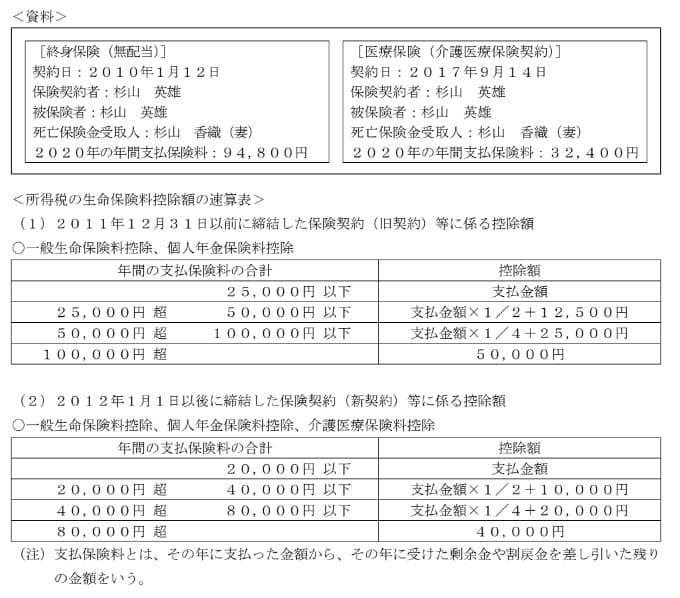 FP2級の過去問 2021年1月 実技 問75 過去問ドットコム