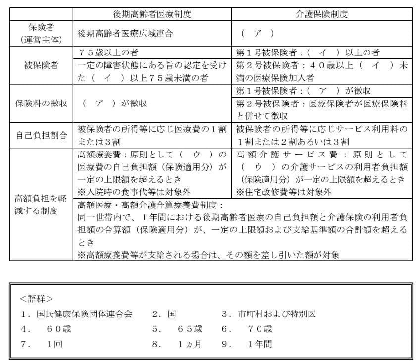 問題文の画像