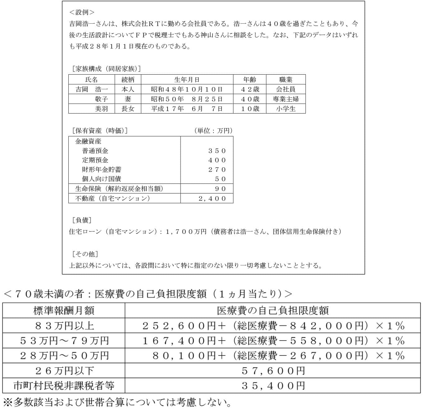 問題文の画像