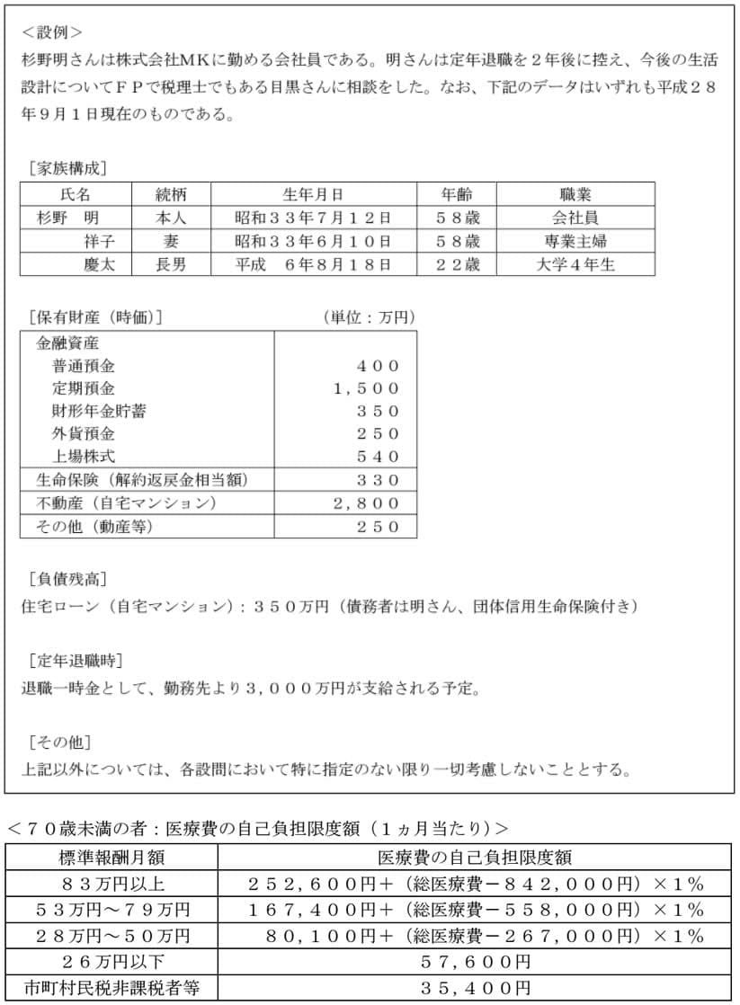 問題文の画像