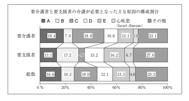 問題文の画像