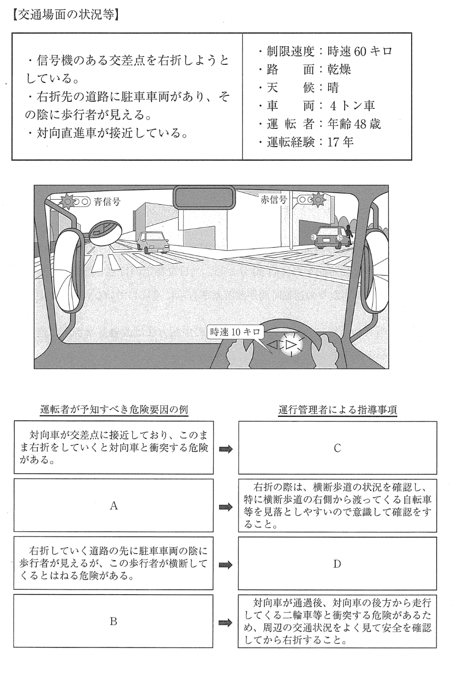 問題文の画像