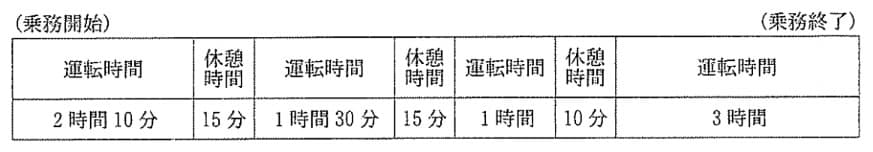 回答選択肢の画像