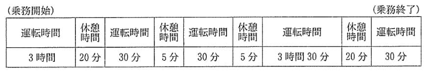 回答選択肢の画像