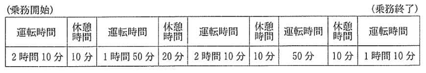 回答選択肢の画像