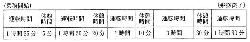 回答選択肢の画像