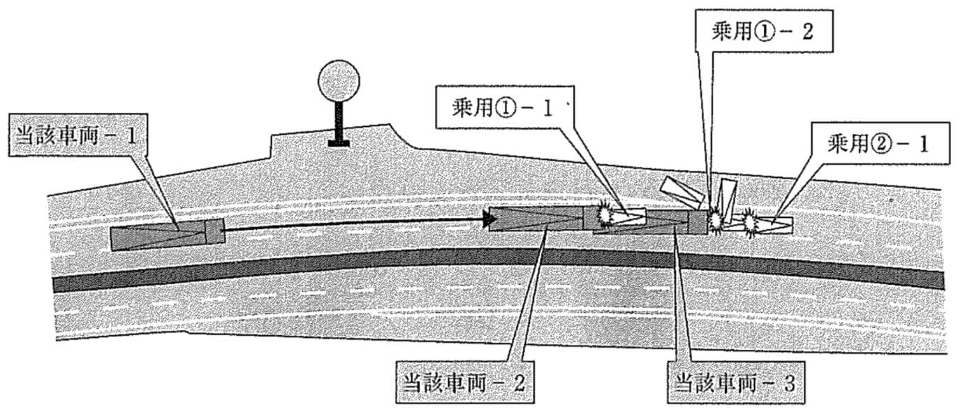 問題文の画像