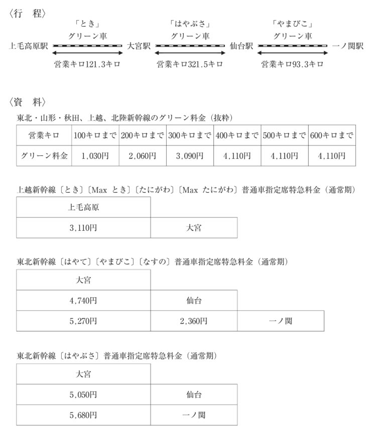 問題文の画像