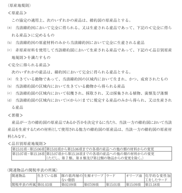 通関士の過去問 第52回（平成30年） 通関書類の作成要領その他通関手続の実務 問45 過去問ドットコム