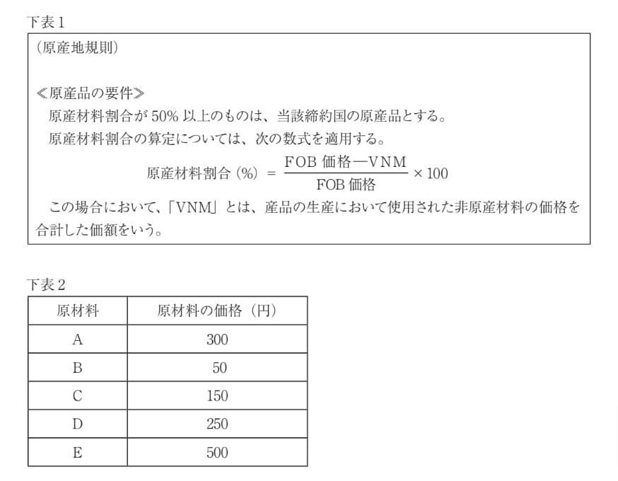通関士の過去問 第56回（令和4年） 通関書類の作成要領その他通関手続の実務 問4 過去問ドットコム
