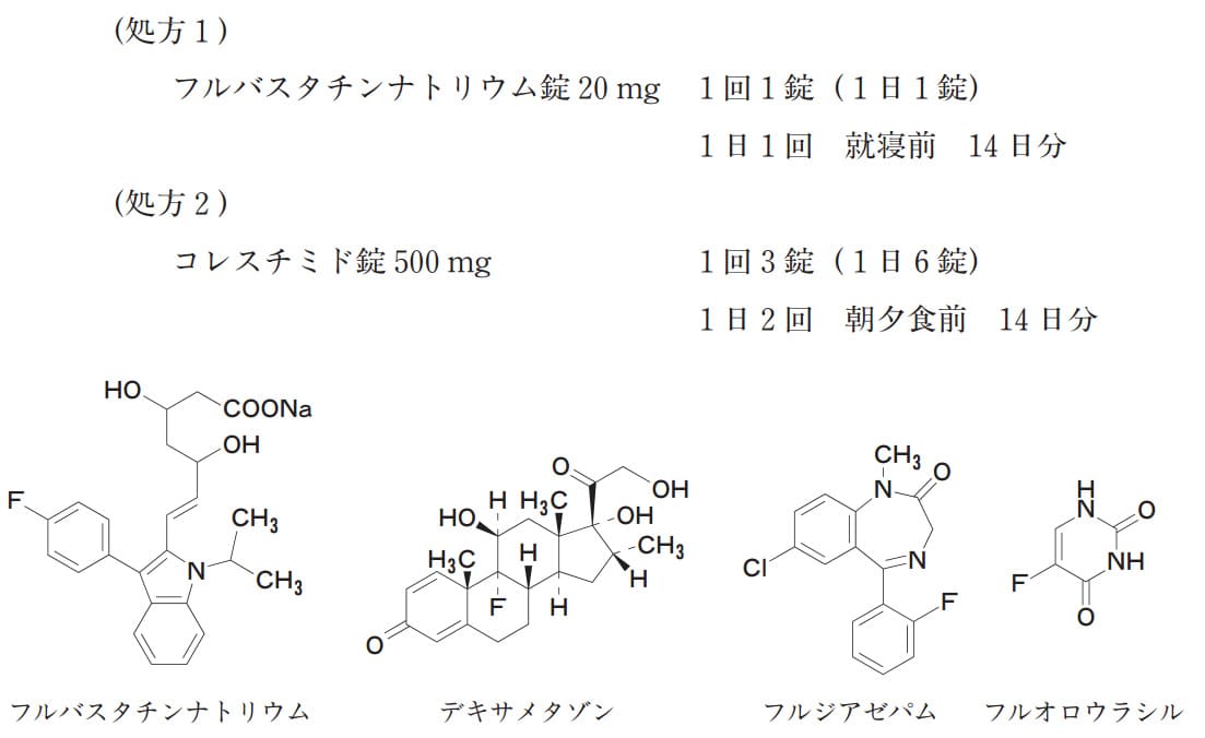 問題文の画像