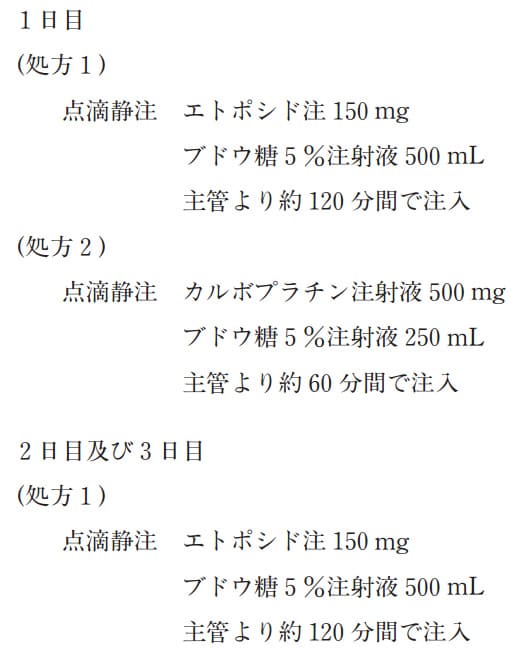 問題文の画像