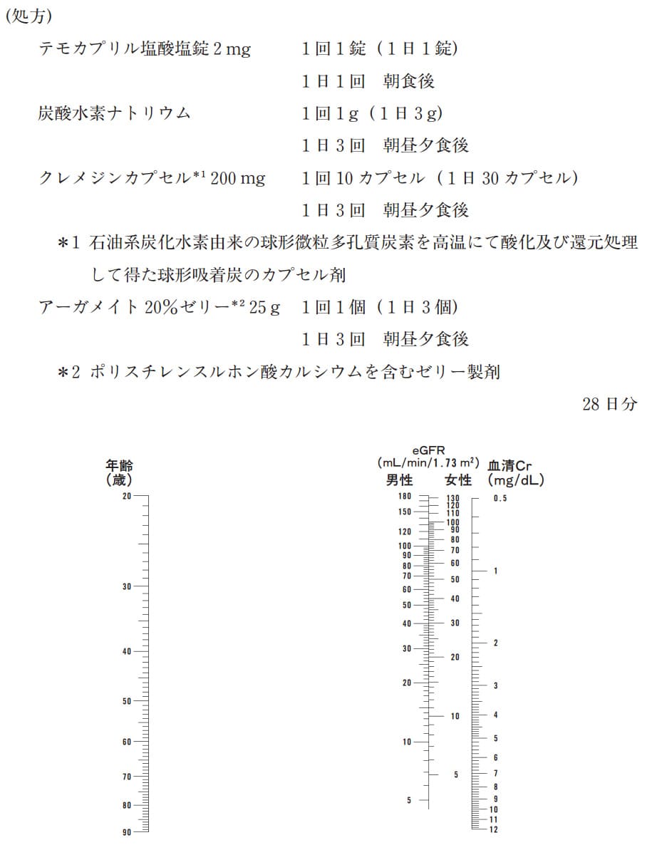 問題文の画像