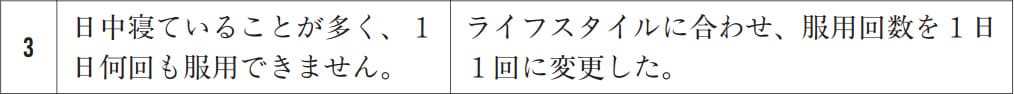 回答選択肢の画像