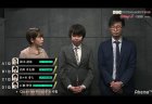 RTDトーナメント2019本戦のグループリーグが終了、クオーターファイナル以降の卓組が決定