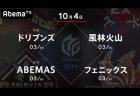 たろう VS 亜樹 VS 松本 VS 近藤 亜樹の初陣！たろうはバースデー先発！【Mリーグ 10/4 第1試合メンバー】