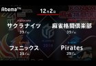 沢崎 VS 前原 VS 魚谷 VS 石橋 立て直しを目指す下位チームに立ちはだかるのは大ベテランの二人！【Mリーグ 12/2 第1試合メンバー】