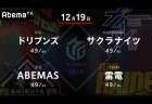 丸山 VS 内川 VS 松本 VS 黒沢 いよいよ今年の戦いは残り2日！【Mリーグ 12/19 第1試合メンバー】