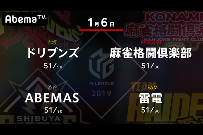 村上 VS 藤崎 VS 松本 VS 瀬戸熊 今年の開幕戦！後半戦のスタートダッシュを切るのは？【Mリーグ 1/6 第1試合メンバー】