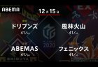 丸山 VS 勝又 VS 白鳥 VS 和久津 下位チームにとっては負けられない中盤戦！フェニックスの逆襲なるか！？【Mリーグ2020 12/15 第1試合メンバー】