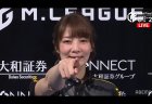 【4/26 Mリーグ2020 2戦目結果】雷電・黒沢が1回の跳満ツモのリードを守りきる！多井は5巡目6面張リーチが空振りに