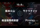 松ヶ瀬 VS 内川 VS 高宮 VS 石橋 まさかの3連続出場となった松ヶ瀬、結果で応えられるか！？【Mリーグ2021 10/8 第1試合メンバー】