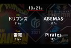 丸山 VS 日向 VS 瀬戸熊 VS 瑞原 丸山が今季2戦目！火曜日連続4着と苦しんだ雷電からは瀬戸熊が出陣！【Mリーグ2021 10/21 第1試合メンバー】