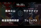 亜樹 VS 岡田 VS 伊達 VS 魚谷 今季最初の華々しい女性選手対決！序盤戦を一歩リードするチームは！？【Mリーグ2021 10/22 第1試合メンバー】
