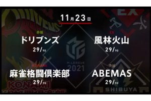 【11/22  Mリーグ2021 第2試合結果】堀慎吾が怒涛のアガリラッシュで連勝！チームはMリーグ記録に並ぶ5連勝！