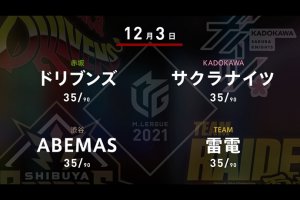 Mリーグ試合速報 2021/12/3   第1試合