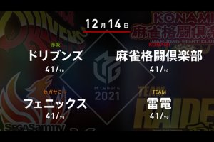 【12/13 Mリーグ2021 第2試合結果】松本吉弘が個人3連勝を決めて個人ランキング3位に！堀慎吾は苦しい位置から的確なアガリで2着に食い込む！