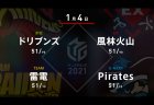 村上 VS 勝又 VS 黒沢 VS 朝倉 セミファイナル進出に向けて大事な1戦！2022年に幸先良い勝利を飾るチームは！？【Mリーグ2021 1/4 第1試合メンバー】