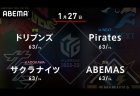 村上 VS 岡田 VS 白鳥 VS 瑞原 苦戦が続く村上、今季初勝利を手にできるのか！？【Mリーグ2022-23 1/27 RS64日目 第1試合メンバー】