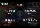 園田 VS 松ヶ瀬 VS 岡田 VS 白鳥 MVPとそれぞれの目標を目指した最終決戦！【Mリーグ2022-23 3/21 RS94日目 第1試合メンバー】