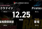 岡田 VS 伊達 VS 瀬戸熊 VS 小林 今年の締めくくりのクリスマス決戦！どのチームが首位で今年を終えるか！？【Mリーグ2023-24 12/25 57日目 第1試合メンバー】