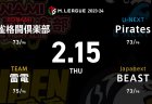 寿人 VS 本田 VS 猿川 VS 瑞原 BEAST、雷電のセミファイナル進出を目指した戦い！【Mリーグ2023-24 2/15 83日目 第1試合メンバー】