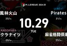 松ヶ瀬 VS 内川 VS 高宮 VS 優 3,4,5,7位のチームの戦い、上位進出に向けてトップを勝ち取るチームは！？【Mリーグ2024-25 10/29 26日目 第1試合メンバー】